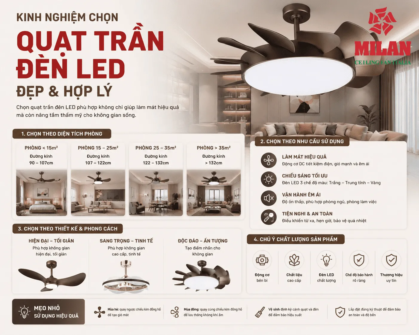 quạt trần đèn led đẹp